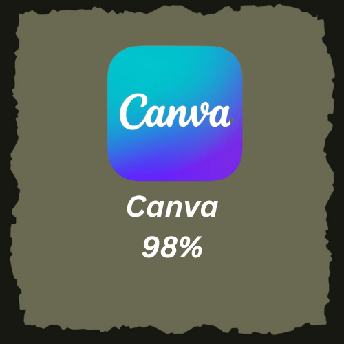 canva dark