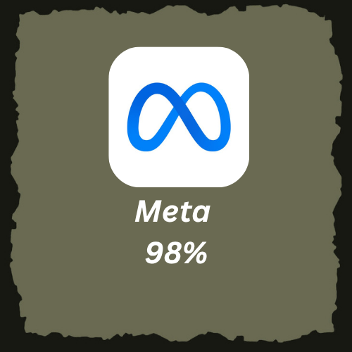 meta ooo